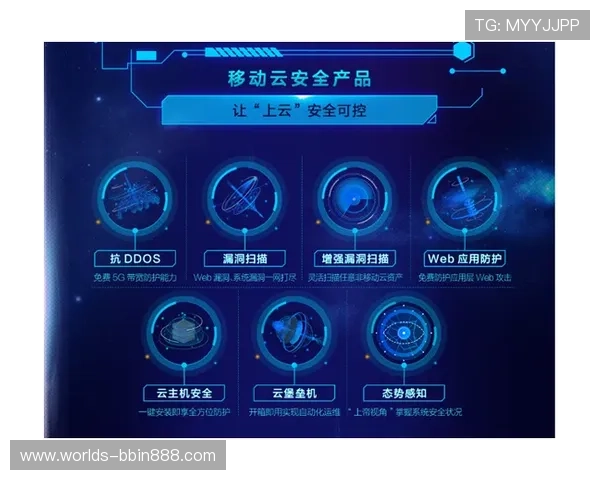 BBIN在线注册平台安全保障措施，保障用户信息安全与账户安全