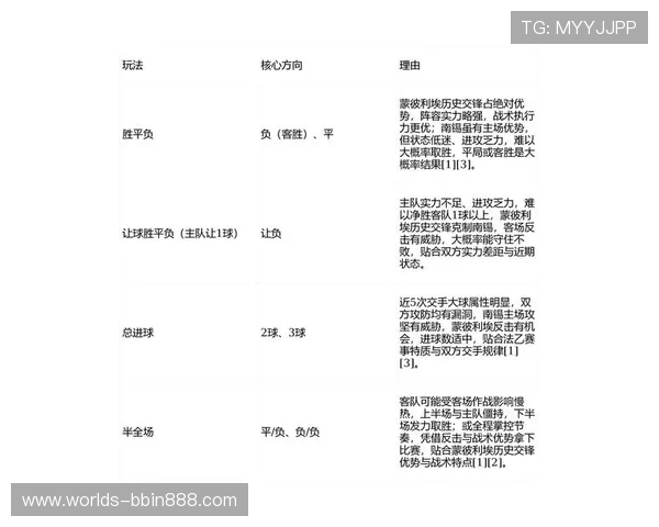 bbin新体育选全面解析，助你掌握最新体育投注趋势与技巧