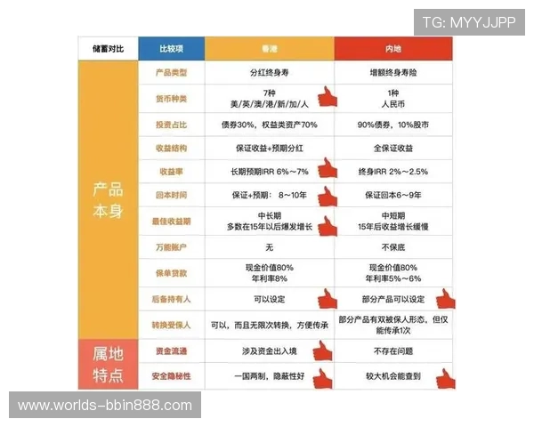 bbin真钱直营优惠不断，丰富的奖励机制助您轻松实现财富增值