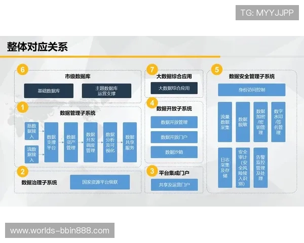 一分快三直播平台如何结合大数据优化用户投注体验与平台运营